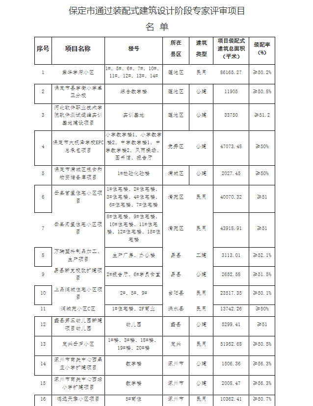 11f0de72f0570382eac20fb971fd73a.png